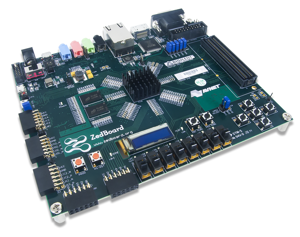 Why Does FPGA Form Factor Matter? – Digilent Blog - 万博体育matext网页版